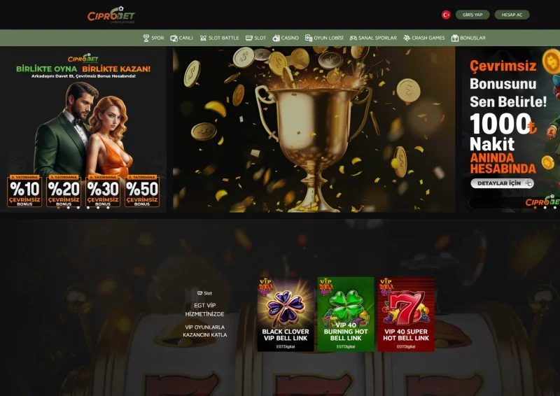 Ciprobet