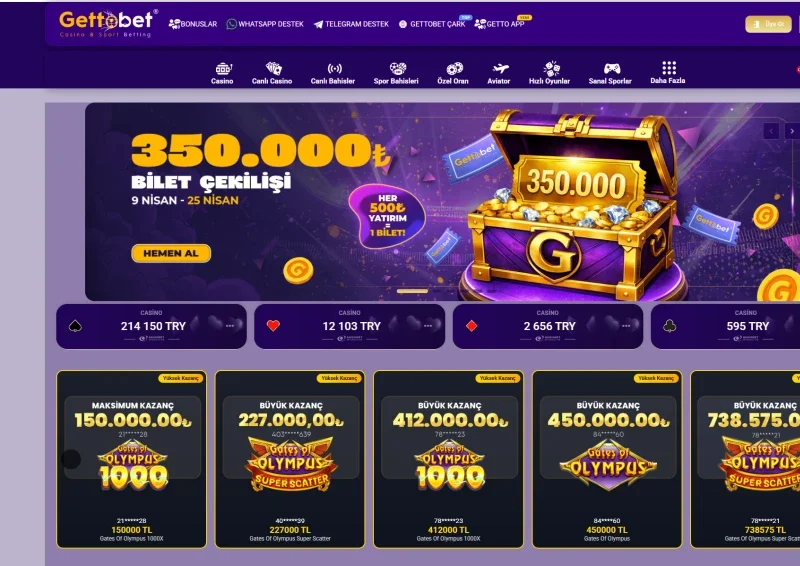 Gettobet